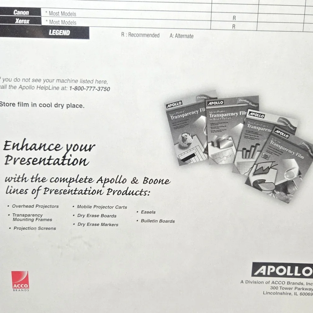 Apollo Ink Jet Printer Transparency Film for HP CG7031S 2 Packs 100 Sheets Total